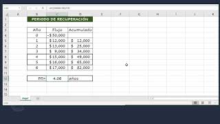 CÁLCULO PERIODO DE RECUPERACIÓN EN EXCEL  Evaluación de proyectos de inversión [upl. by Walker]