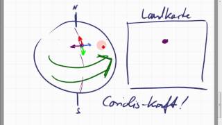 Windentstehung CoriolisKraft Wolkenbildung und Niederschlag [upl. by Eehsar]