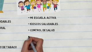 Escuelas promotoras de salud [upl. by Lalitta]