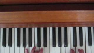 Piano Tutorial  Ginga Nagareboshi Gin theme [upl. by Akeimahs]