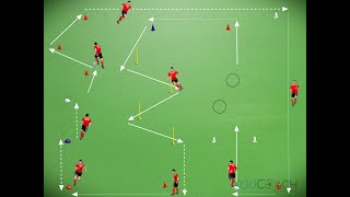 Circuito metabolico specifico con palla  Esercitazione Calcio [upl. by Ardnoyek]