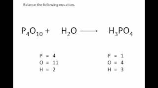 Chemical Equation Basics [upl. by Lexerd]