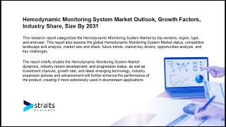 Hemodynamic Monitoring System Market Size amp Share  2031 [upl. by Mikal56]