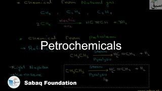 Petrochemicals Chemistry Lecture  Sabaqpk [upl. by Horace]