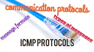 Icmp protocols [upl. by Noit]