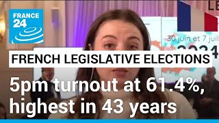 French legislative elections 5pm turnout at 614 highest since 1981 • FRANCE 24 English [upl. by Gonyea]