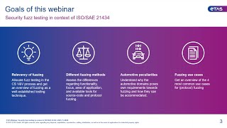 Webinar Demystifying a current trend  Security fuzz testing in the context of ISOSAE 21434 [upl. by Romulus]