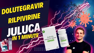 Dolutegravir and Rilpivirine  Juluca  All You Need to Know in Just 1 Minute [upl. by Raybourne223]