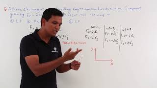 Circular Polarization Numerical Example [upl. by Allets642]