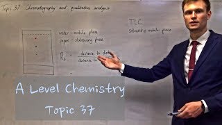 A Level Chemistry  37  Chromatography and qualitative analysis [upl. by Bevon]