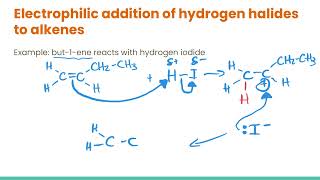 Electrophilic Addition Reaction Mechanism  Organic Chemistry [upl. by Ahsote]