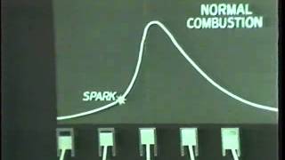 Slow Motion CombustionDetonationPreIgnition Video [upl. by Amled130]