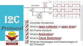 I2C Protocol Tutorial  How I2C Protocol works [upl. by Nezah]