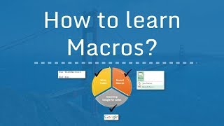 How to learn Excel VBA Macros  Excel VBA Macros Hindi [upl. by Hilda]