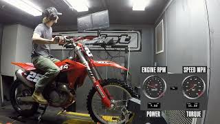 2024 GasGas MC 250F Dyno Test [upl. by Corissa]