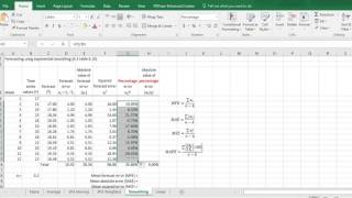 Exponential Smoothing Excel Example [upl. by Mab]