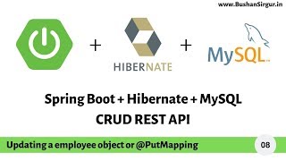 Spring Boot Hibernate  Updating a employee object or PutMapping Part 8 [upl. by Clayberg328]