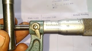 Micrometer Screw Gauge  Least Count  How to use Micrometer Screw gauge [upl. by Ffirahs879]