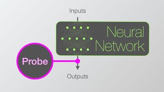 Probing Classifiers A Gentle Intro Explainable AI for Deep Learning [upl. by Nnayrrehs]