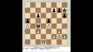 Harshad S vs Gharibyan Mamikon  61st World Juniors Chess Boys 2024 Gandhinagar India [upl. by Curnin992]