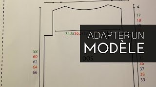 Comment ADAPTER un MODELE au tricot [upl. by Alysa]