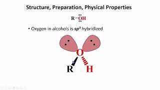 AQA 35 Alcohols REVISION [upl. by Kcirdek]