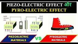 PiezoelectricityHow it generates electricity Pyroelectric  Pyroelectric effect piezoelectric [upl. by Ydasahc890]