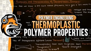 Thermoplastic Polymer Properties  Polymer Engineering [upl. by Vasquez]