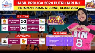 HASIL PROLIGA 2024 PUTRI HARI INI  POLWAN VS PLN  BIN VS LIVIN  Jumat 14 Juni 2024  Klasemen [upl. by Brighton]