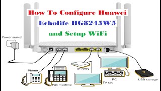 How To Configure Huawei Echolife HG8245W5 Router and Setup WiFi [upl. by Kore]