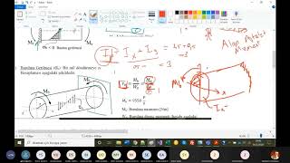 Makine Elemanları1Hafta 2Bölüm [upl. by Bord551]