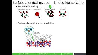 PlasmaTech 2023 Washington JMuller [upl. by Wileen789]