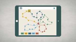 portatour® planificateur de tournées pour les commerciaux conseillers et techniciens itinérants [upl. by Yellas]