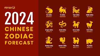 2024 Chinese Zodiac Forecast [upl. by Eceeryt]