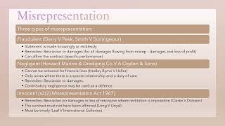 Misrepresentation summary [upl. by Itram772]