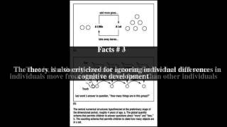 NeoPiagetian theories of cognitive development Top  6 Facts [upl. by Aleyam]