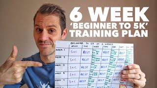 6 week beginner to 5k training plan [upl. by Atinreb549]