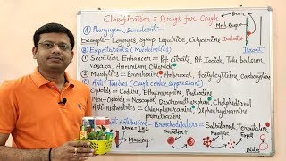 Expectorants and Antitussive Drugs Part02 Classification of Expectorants amp Antitussive  Cough [upl. by Nyahs350]