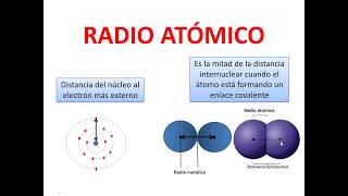 Radio atómico Propiedades periódicas 1 [upl. by Cher724]