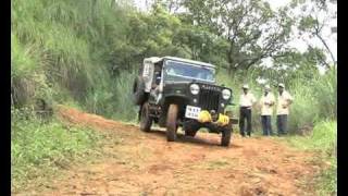 Mahindra Great Escape Wayanad Kerala Rally [upl. by Kizzie]