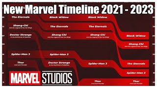 MARVEL STUDIOS OFFICIAL 2024 PHASE 5 SLATE ANNOUNCEMENT Full Panel Release Dates and Breakdown [upl. by Tloh]