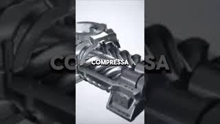 🌬️🚗Il COMPRESSORE VOLUMETRICO SUPERCHARGER spiegato SEMPLICE SEMPLICE [upl. by Ulysses]