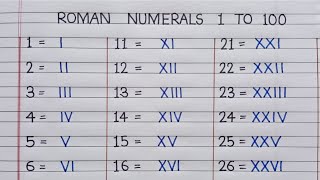 Roman Numerals From 1 To 100 Learn Roman Numbers 1 To 100 [upl. by Sender]