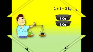 CBSE Maths  Weight  वज़न  Kilogram Gram and How to weight things  In Hindi [upl. by Tia673]