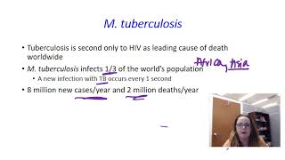 Mycobacterium tuberculosis characteristics and transmission [upl. by Sykleb]