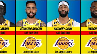 Los Angeles Lakers New Lineup Salary 2324  NBA  Data  Comparison [upl. by Lakym]