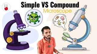 OPTICAL Instrument 🔬 Lec 02 adda247 class 12 jee neetexam microscope [upl. by Nyladnek927]