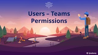 Users Teams Permissions [upl. by Garnett]