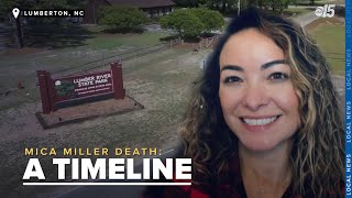 Mica Miller Timeline of events leading up to her tragic death [upl. by Htebazle]