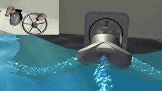 How a Waterjet works Jet propulsion pump [upl. by Lock]